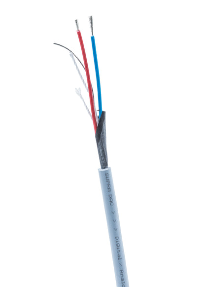 SUPRA DAC-X AUDIO - ANALOGUE  INTERCONNECT CABLE